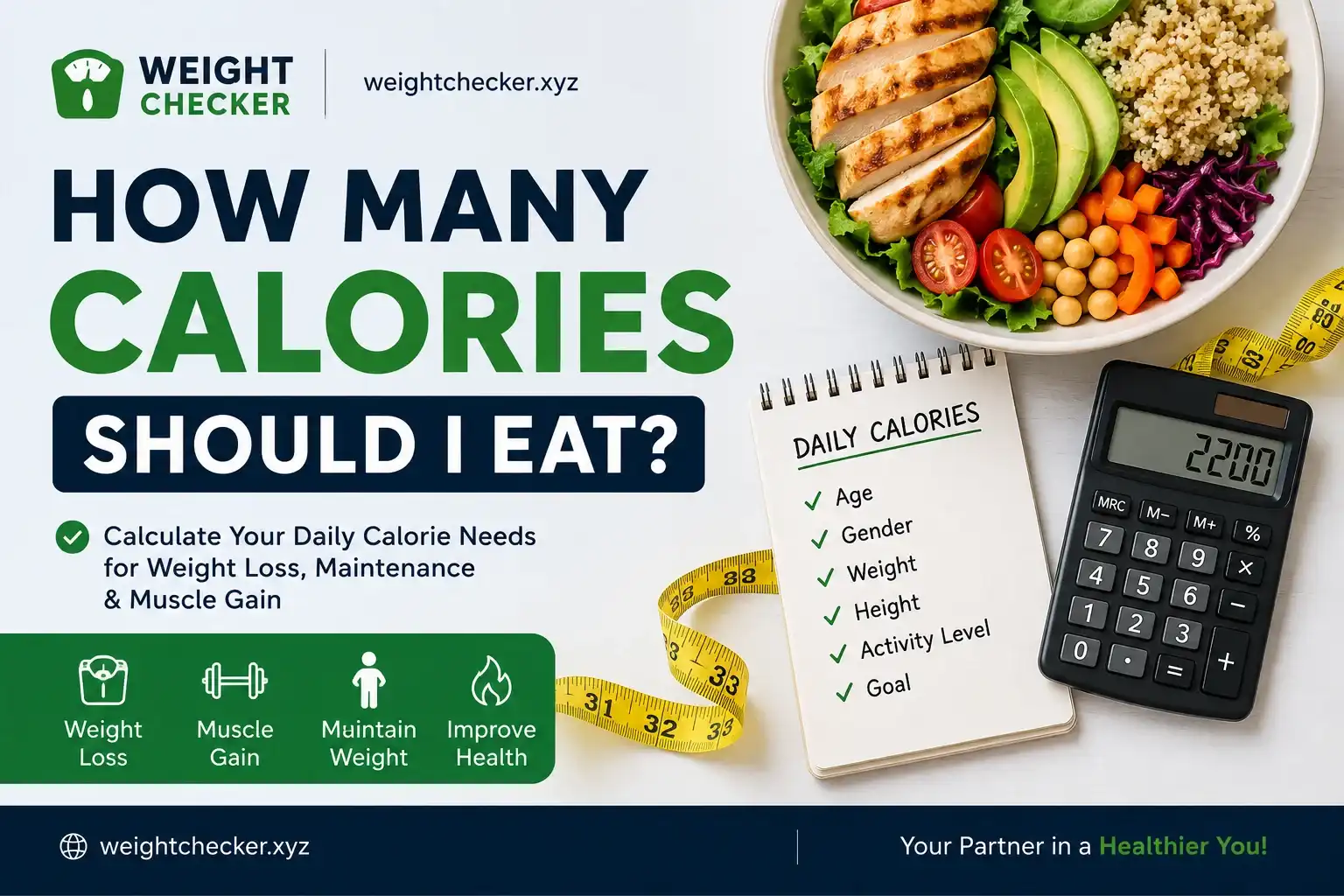 How Many Calories Should I Eat?